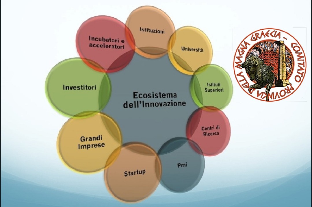 ECOSISTEMI DELL’INNOVAZIONE: CROTONE E CORIGLIANO-ROSSANO NON PERVENUTE